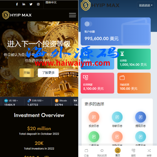 多语言海外投资系统源码/PHP投资理财平台源码