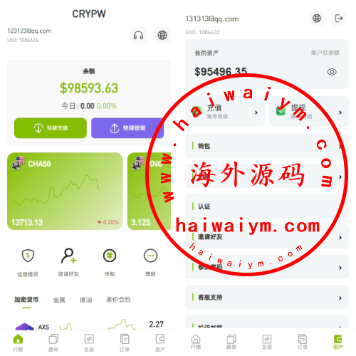 多语言ST7交易所系统/外汇/虚拟币/跟单/K线控制