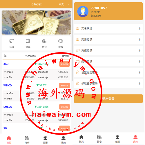 海外微交易系统/多语言微盘/外汇交易/时间盘